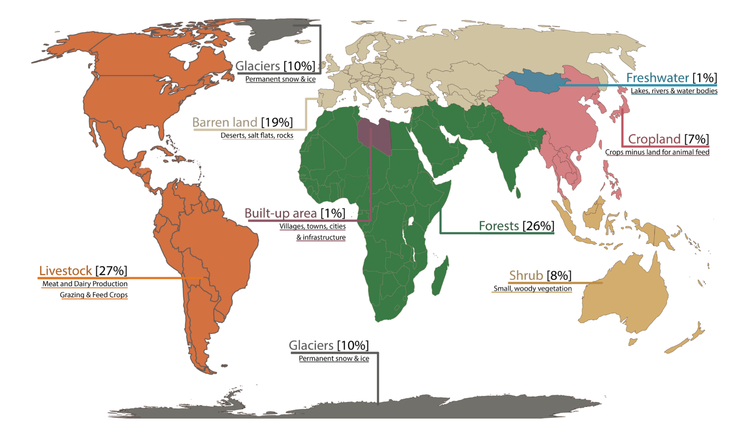 Farming Goes Vertical