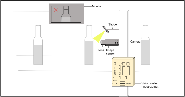 Machine-Vision-2.jpg-1-768×405